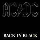 Back In Black - AC/DC 이미지