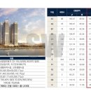 라군공인중개사사무소 이미지