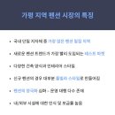 10월펜션 이미지