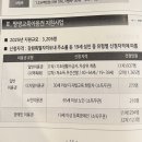 원주커피바리스타학원