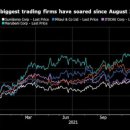 종합상사 이미지