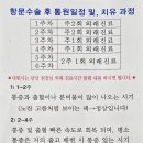 항플러스병원 이미지