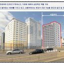 마포구청역(6) 이미지