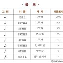 기쁜소리사 이미지