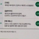 프라임메디케어 이미지