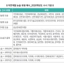 진성수학학원 - 강남구 삼성로71길 16 | 진성수학학원