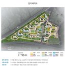 지에스(GS)25 외대휘경 | 📌 휘경자이디센시아 아파트 온라인 임장기