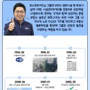 (주)포스코와이드 이미지