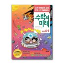 수학의미래