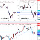 (유)천일가스 이미지