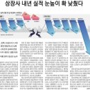 센텀부동산중개 이미지