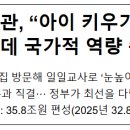 모아래 어린이집 이미지