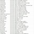한울치과의원 이미지