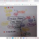 김혜지ㅣ 초3 ㅣFreddy, Fenny, and Felix 이미지