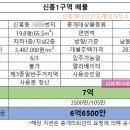 신흥상가 이미지
