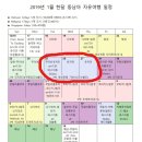 터널관광나이트클럽 | 베트남 자유여행 10일차_호치민 프롤로그 및 3박4일 지출경비 정보