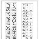 생성의 문(生成의  이미지