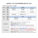 [창원] 2025. 1학기 출석수업 교과목별 시간표(3.22.~3.23.) 안내 이미지