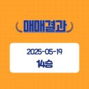 유투에스