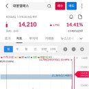 엘에스네트웍스주