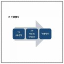 이환헤어 이미지