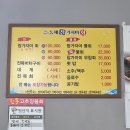 동해참가자미회