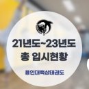 용인대백상태권도 이미지