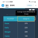 탑골드 이미지