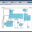 뉴현대카클리닉 이미지