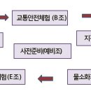 구룡초등학교(병설) 이미지
