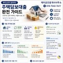 제이공인중개사사무소 이미지