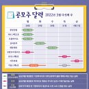 2022-03-0007 - 서산시 해미면 | 2022-03-0007