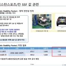 오버랜드 웍스 이미지