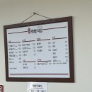 한밭식당 이미지