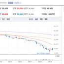 강산개발(주) 이미지