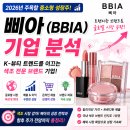 (주) 인디브랜드