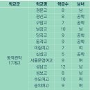 성현동-34 이미지