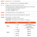 책과의동행(야간) 이미지