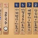 말랭이국수 네이버블로그