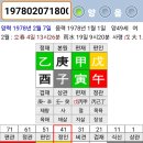 부부불화 이혼수가 있습니다 이미지