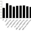 영농조합법인 물향기농산 이미지