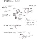 지오컴 이미지