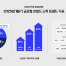 베이비앤드스토리 이미지