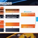 망고베리 이미지