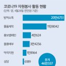 떡만드는앙드레북구 - 북구 박상진2로 121 | 떡만드는앙드레북구