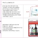 싱가포르 핸드캐리어 핸디캐리어 기내반입 제한액체류 정보 이미지