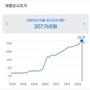 위례한양부동산공인중개사사무소 이미지