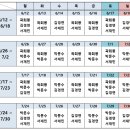 365벗이비인후과의원 이미지