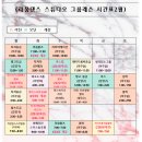 댄스스포츠(심화) 이미지