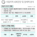 일광면행정복지센터 이미지